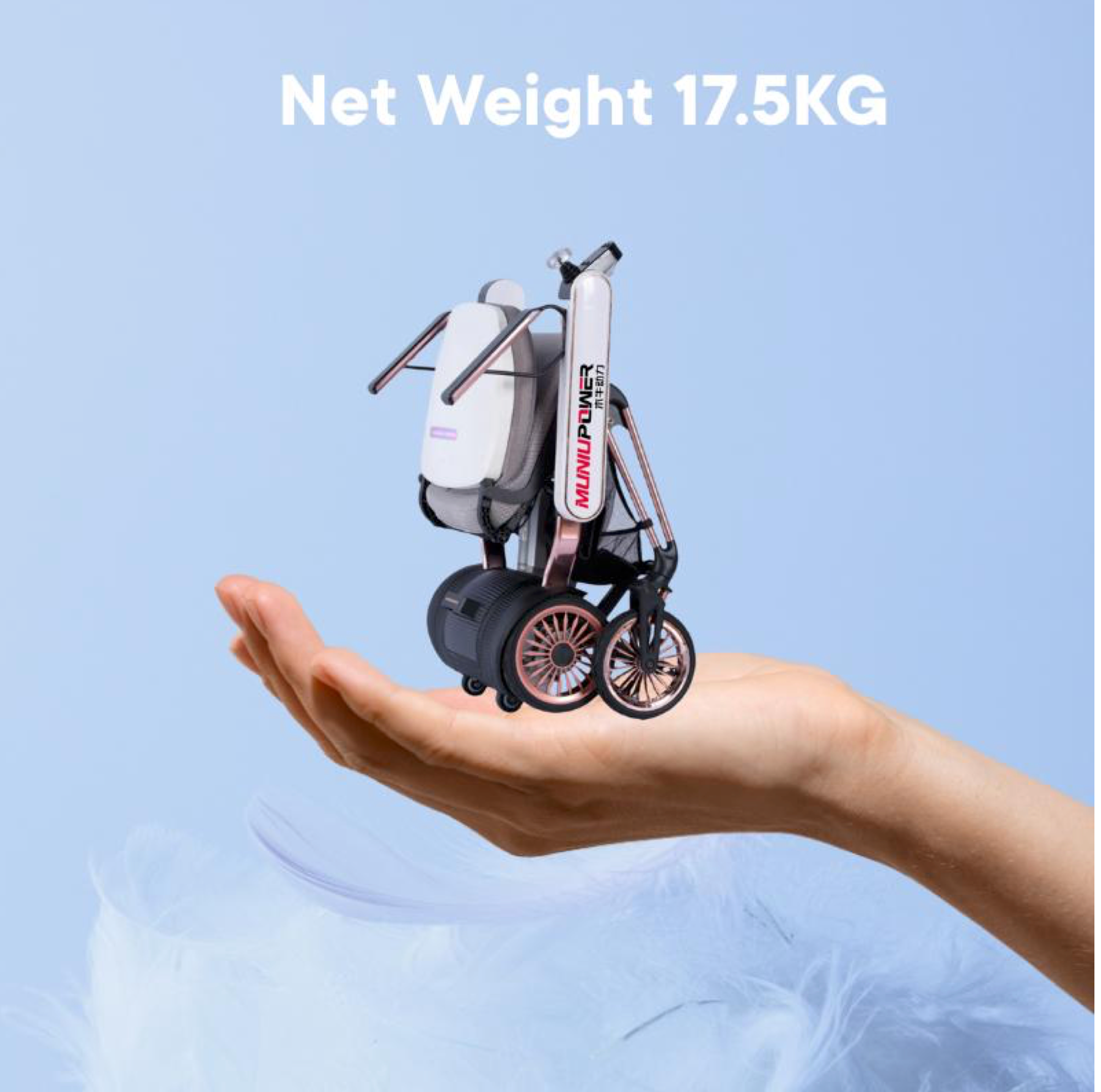 17.5 KGS AUTO FOLD OPEN