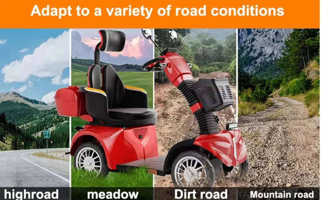 THE ICON - Femidoc Surgicals Online