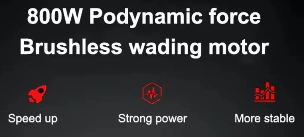 THE ICON - Femidoc Surgicals Online