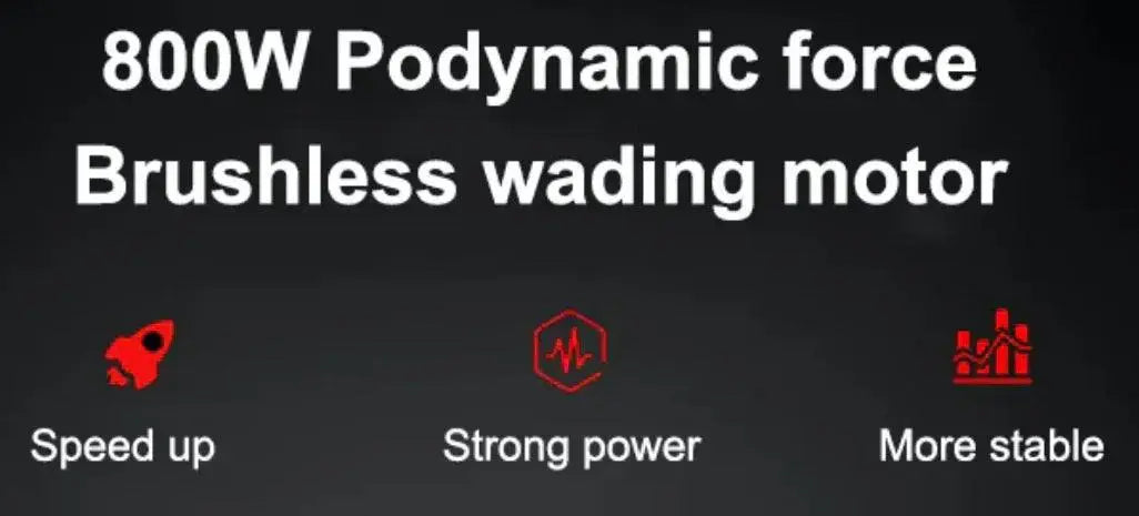 THE ICON - Femidoc Surgicals Online