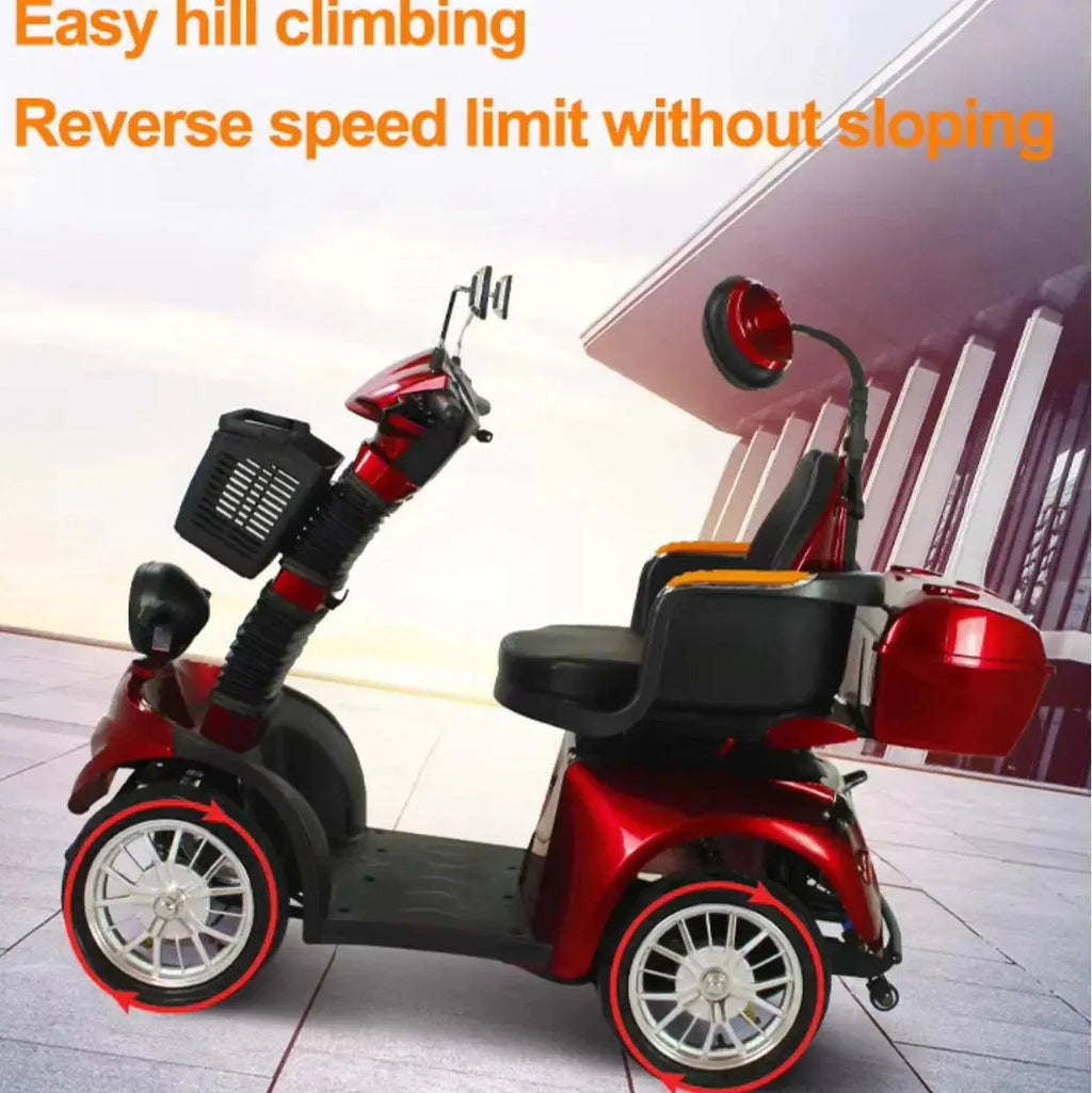 THE ICON - Femidoc Surgicals Online